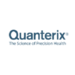 Quanterix Corporation Share Price